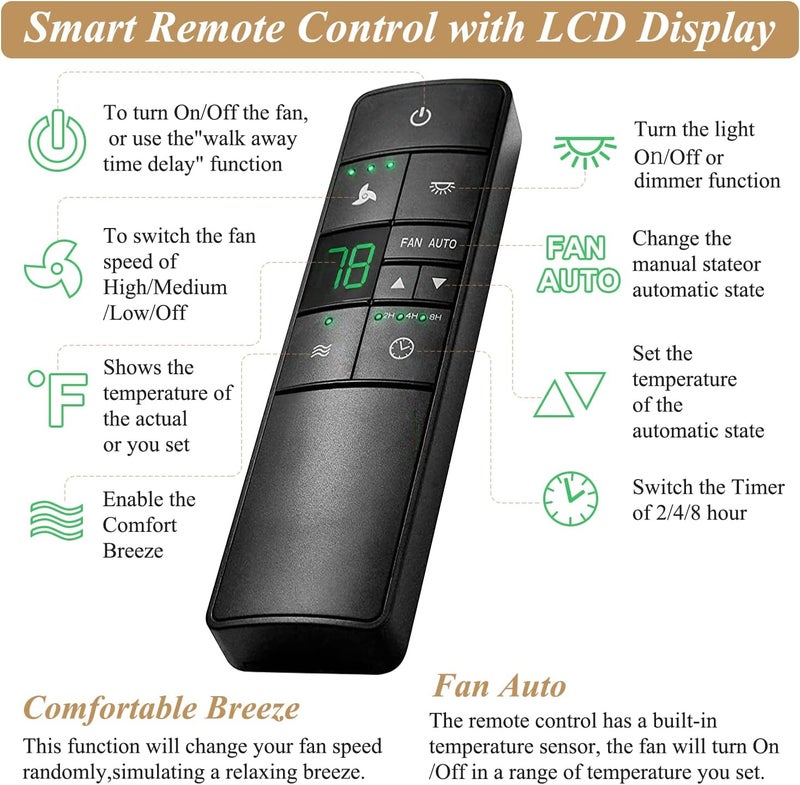 FEKOTS Universal Ceiling Fan Remote Control Kit Replacement for Hampton Bay Home Decorators Collection Hunter Harbor Breeze, 3-Speed Timer Light Dimmer Thermostatic Control, 2AAZPHD3/HD3 KUJCE10320/TR222A - Image 2